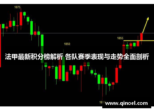 法甲最新积分榜解析 各队赛季表现与走势全面剖析