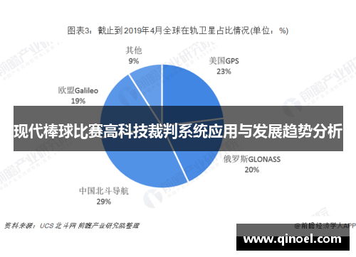 现代棒球比赛高科技裁判系统应用与发展趋势分析