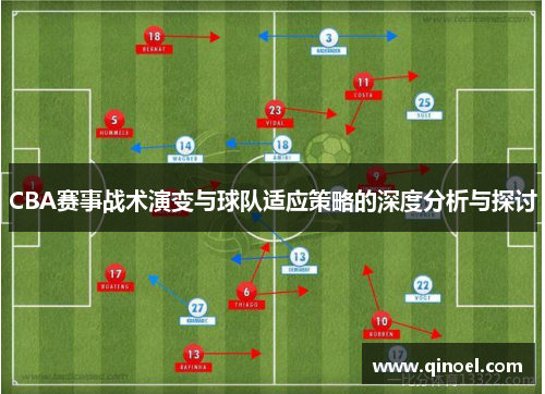 CBA赛事战术演变与球队适应策略的深度分析与探讨